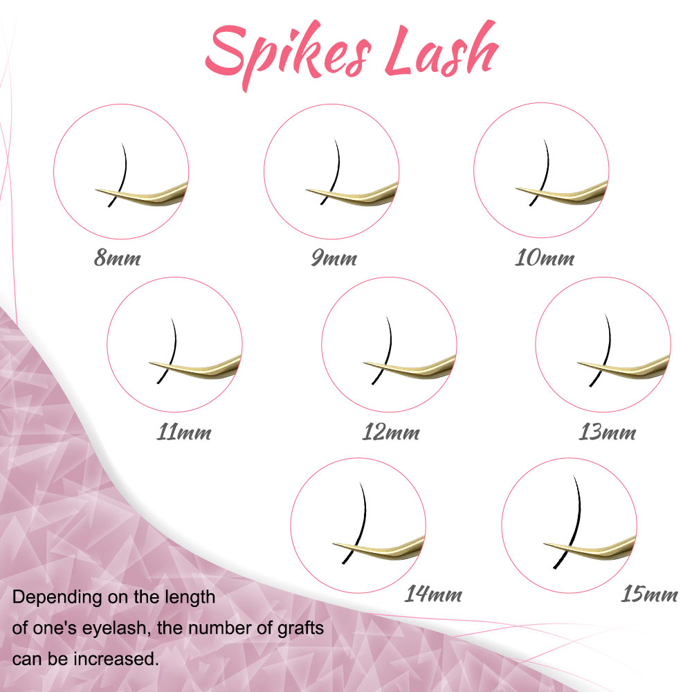 120 Sztuk Gotowych Kępek Rzęs  – Eyelash Extension Hybrid recenzja i cena
