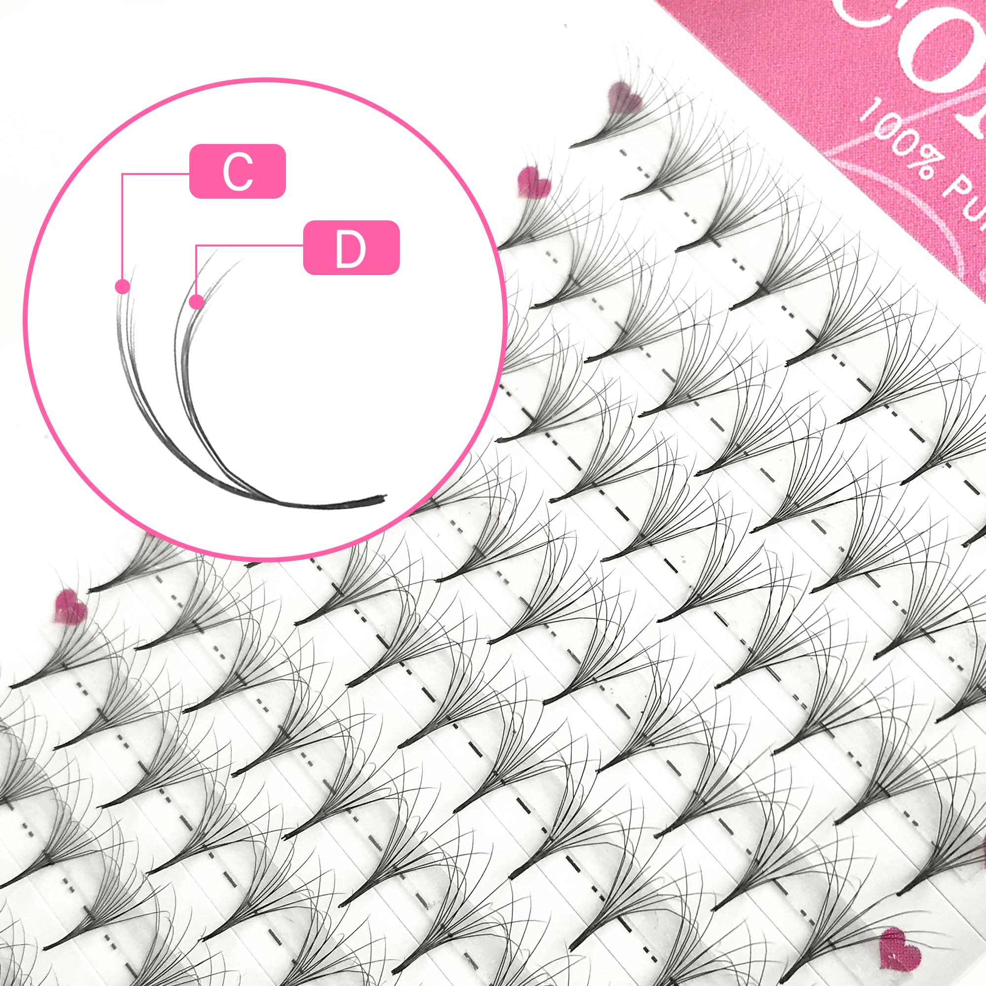 COMANGO ładne dwuwarstwowe, pu – Eyelash Extension Hybrid recenzja i cena
