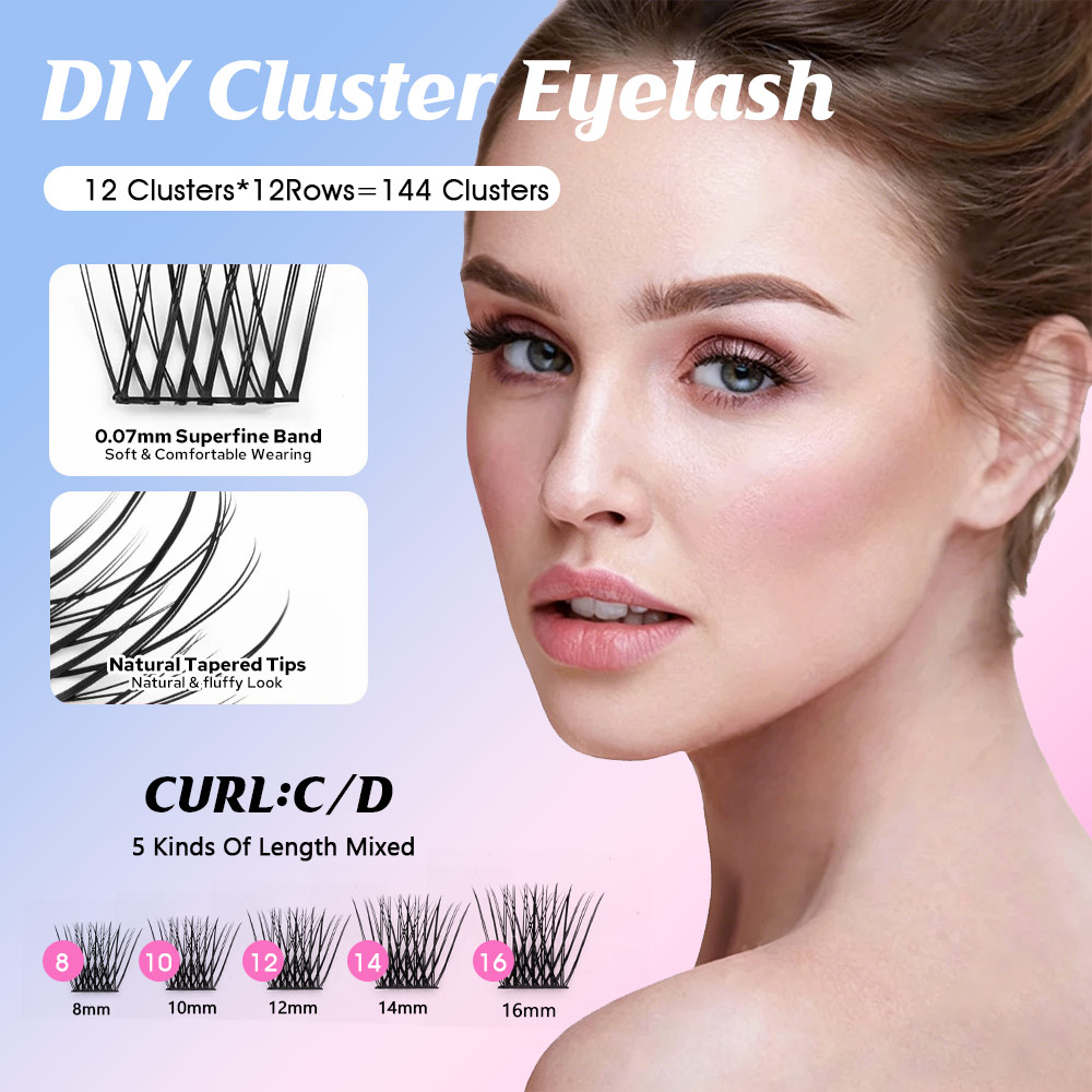 12 rzędów YUANZHIJIE Premium F – Eyelash Extension Hybrid recenzja i cena