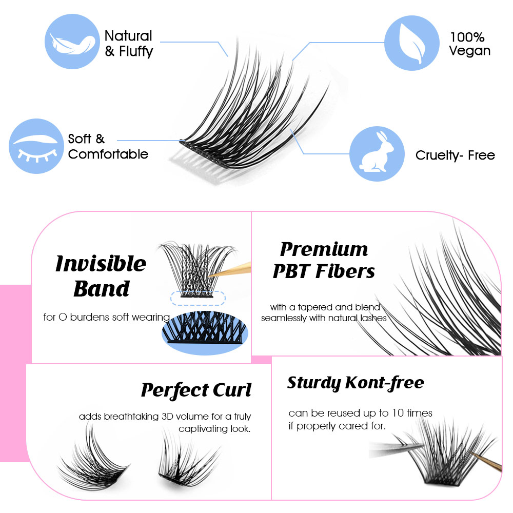 12 rzędów YUANZHIJIE Premium F – Eyelash Extension Hybrid recenzja i cena