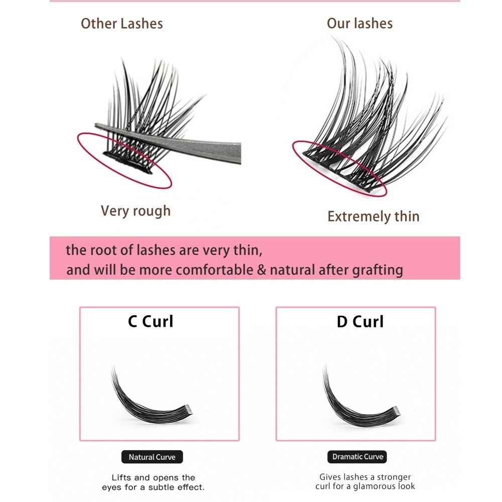 Naturalny wygląd, zestaw do sa – Eyelash Extension Options recenzja i cena